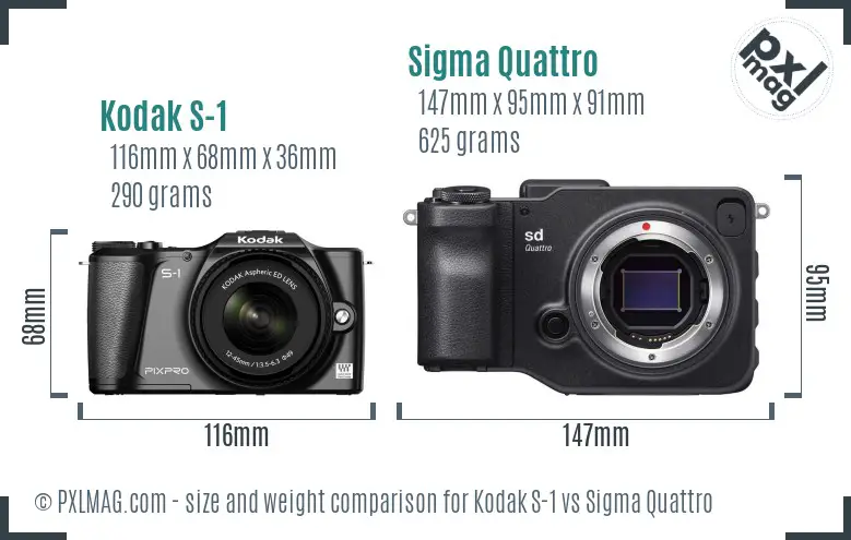 Kodak S-1 vs Sigma Quattro size comparison