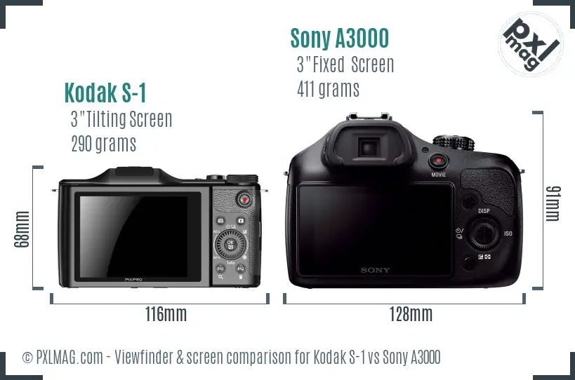 Kodak S-1 vs Sony A3000 Screen and Viewfinder comparison