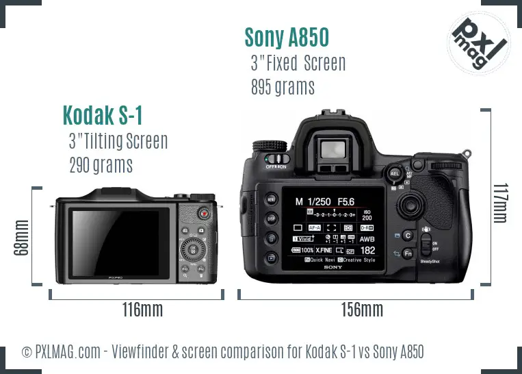 Kodak S-1 vs Sony A850 Screen and Viewfinder comparison