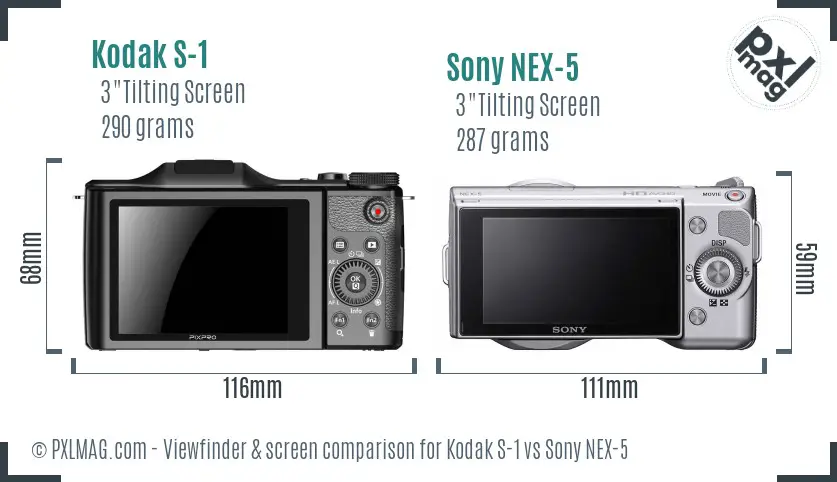 Kodak S-1 vs Sony NEX-5 Screen and Viewfinder comparison