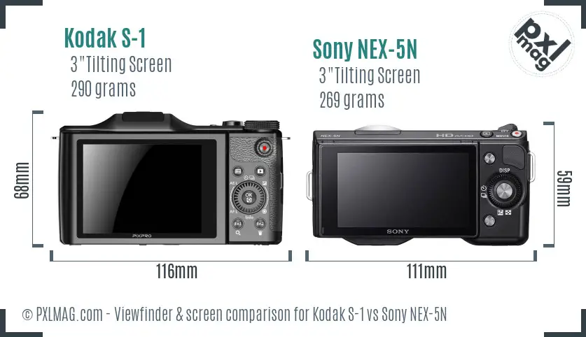 Kodak S-1 vs Sony NEX-5N Screen and Viewfinder comparison