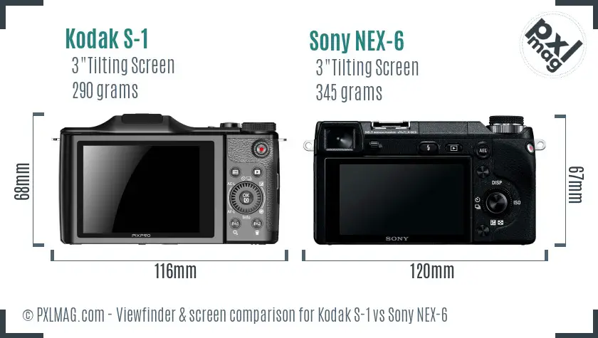 Kodak S-1 vs Sony NEX-6 Screen and Viewfinder comparison