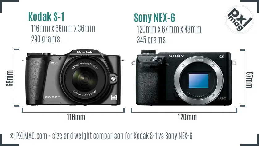 Kodak S-1 vs Sony NEX-6 size comparison