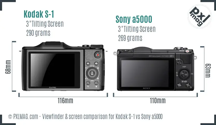 Kodak S-1 vs Sony a5000 Screen and Viewfinder comparison