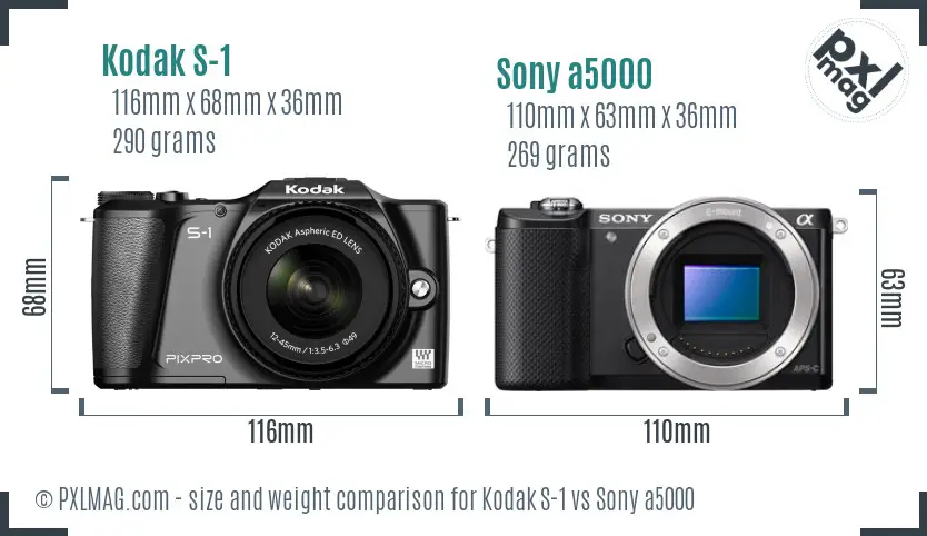 Kodak S-1 vs Sony a5000 size comparison