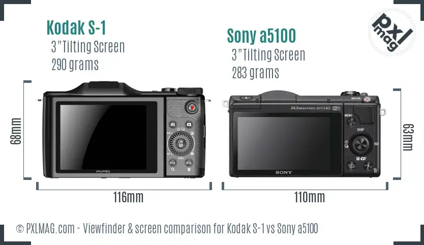 Kodak S-1 vs Sony a5100 Screen and Viewfinder comparison