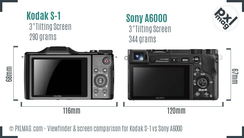 Kodak S-1 vs Sony A6000 Screen and Viewfinder comparison