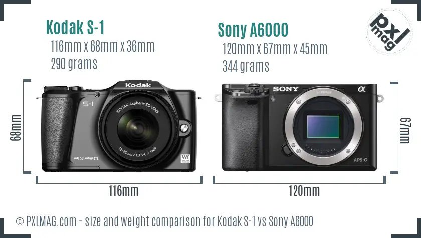 Kodak S-1 vs Sony A6000 size comparison