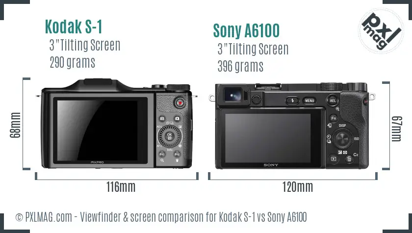 Kodak S-1 vs Sony A6100 Screen and Viewfinder comparison Kodak S-1 vs Sony A6100 Screen and Viewfinder comparison