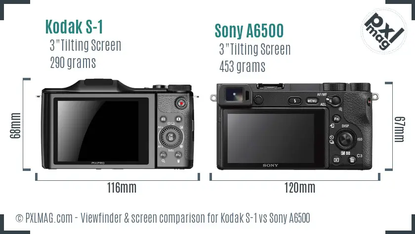 Kodak S-1 vs Sony A6500 Screen and Viewfinder comparison