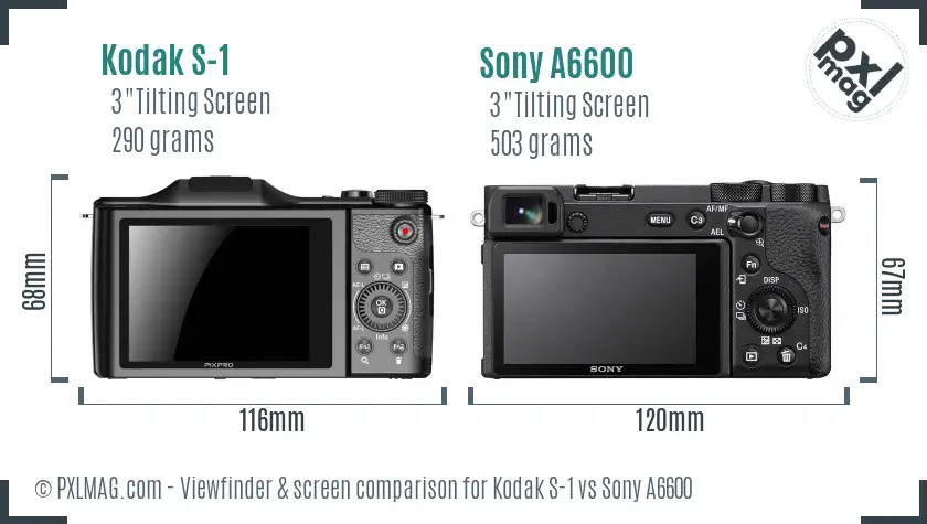 Kodak S-1 vs Sony A6600 Screen and Viewfinder comparison