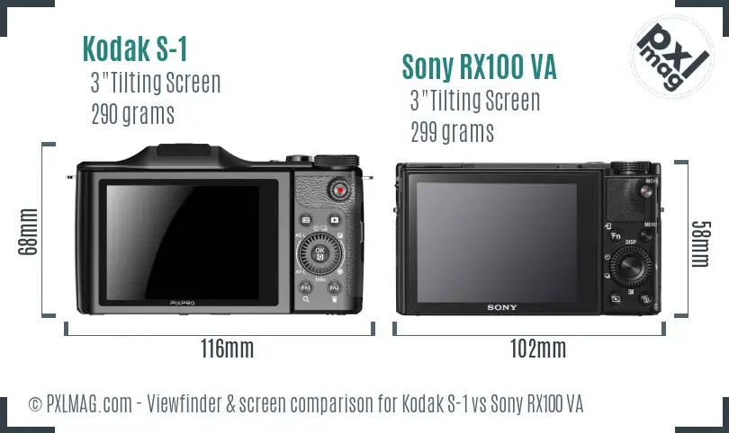 Kodak S-1 vs Sony RX100 VA Screen and Viewfinder comparison
