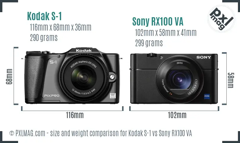 Kodak S-1 vs Sony RX100 VA size comparison