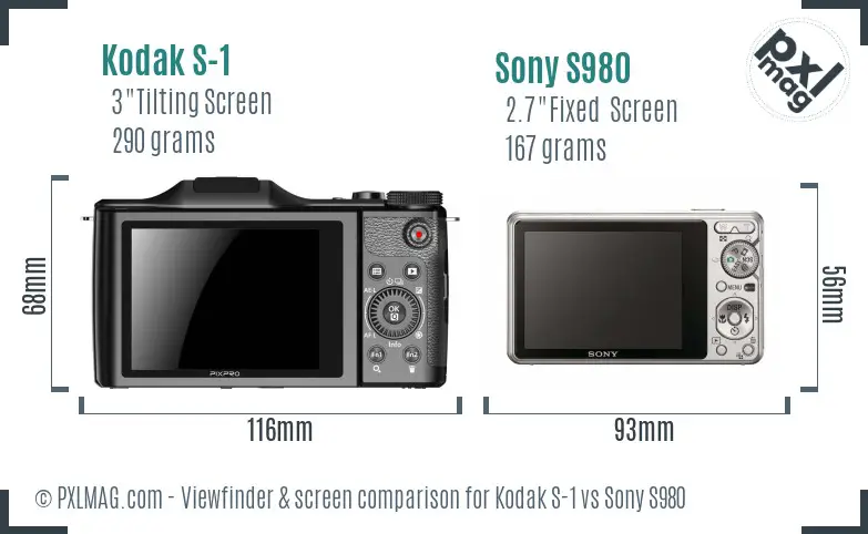 Kodak S-1 vs Sony S980 Screen and Viewfinder comparison