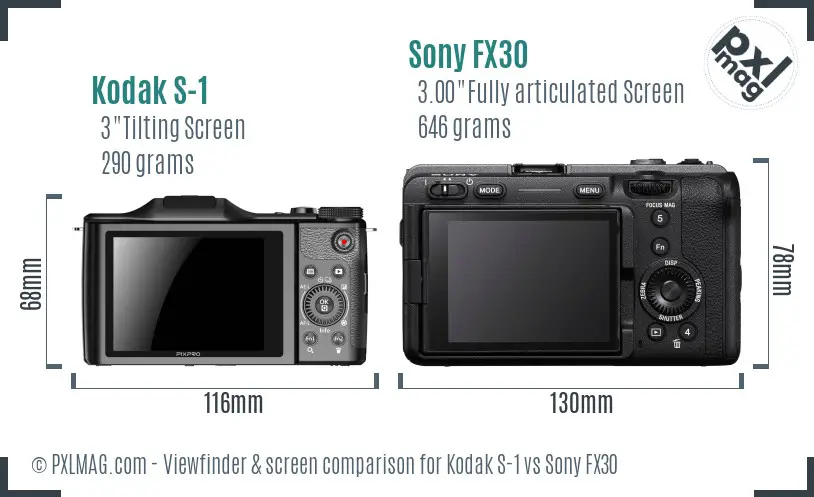 Kodak S-1 vs Sony FX30 Screen and Viewfinder comparison