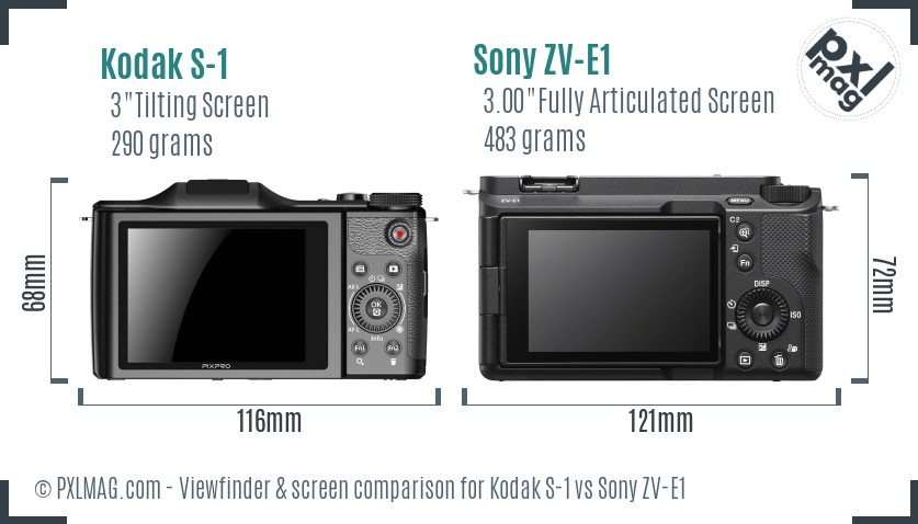 Kodak S-1 vs Sony ZV-E1 Screen and Viewfinder comparison