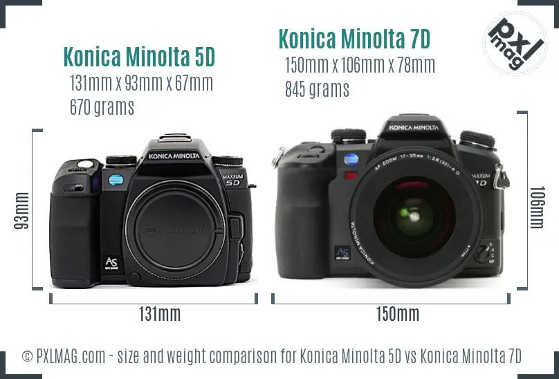Konica Minolta 5D vs Konica Minolta 7D size comparison
