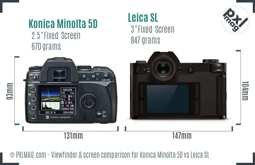 Konica Minolta 5D vs Leica SL Screen and Viewfinder comparison Konica Minolta 5D vs Leica SL Screen and Viewfinder comparison