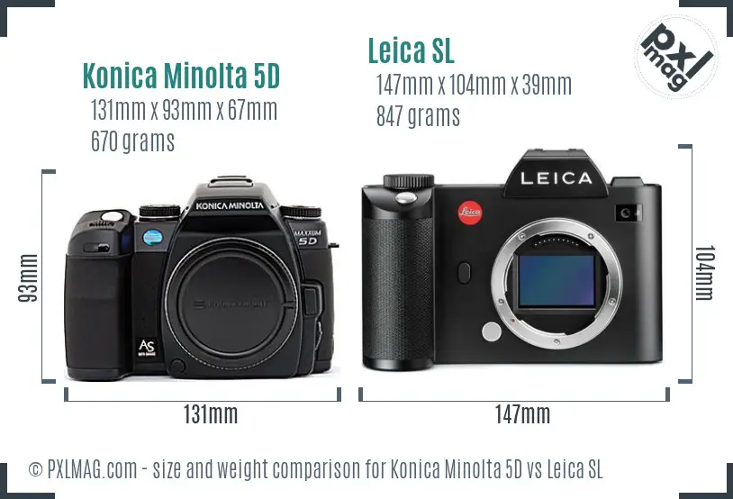 Konica Minolta 5D vs Leica SL size comparison Konica Minolta 5D vs Leica SL size comparison