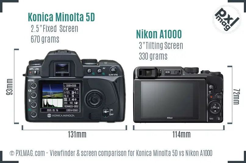 Konica Minolta 5D vs Nikon A1000 Screen and Viewfinder comparison