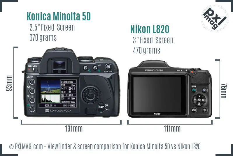 Konica Minolta 5D vs Nikon L820 Screen and Viewfinder comparison