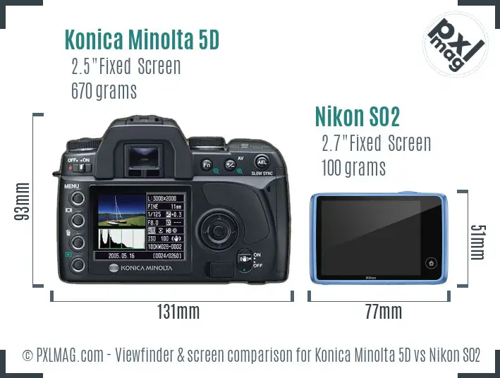 Konica Minolta 5D vs Nikon S02 Screen and Viewfinder comparison