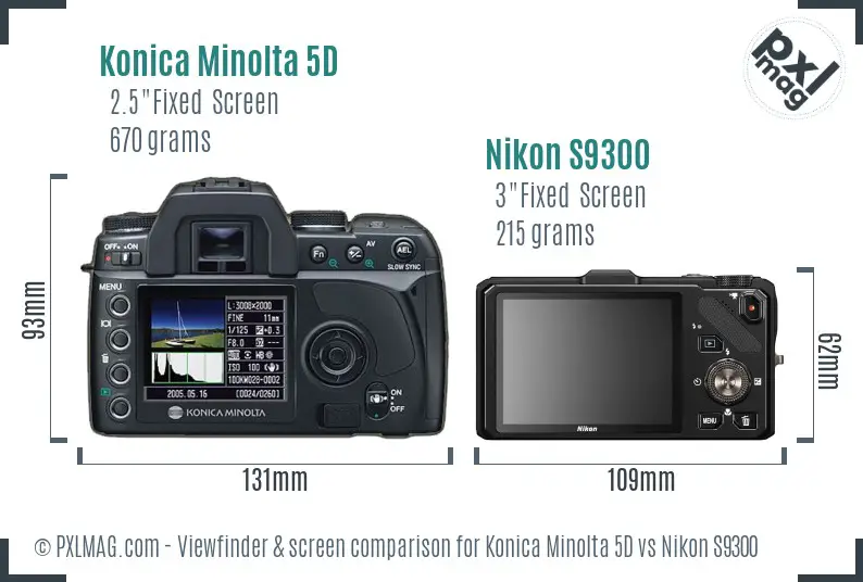 Konica Minolta 5D vs Nikon S9300 Screen and Viewfinder comparison