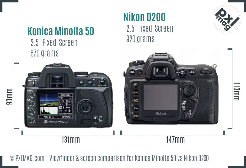 Konica Minolta 5D vs Nikon D200 Screen and Viewfinder comparison