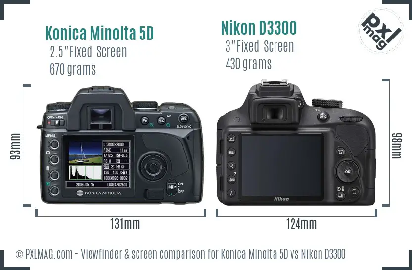 Konica Minolta 5D vs Nikon D3300 Screen and Viewfinder comparison