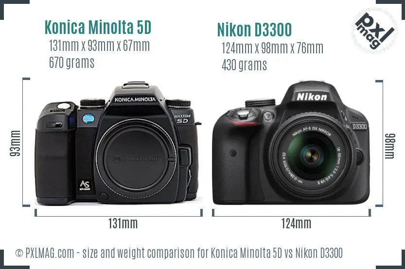 Konica Minolta 5D vs Nikon D3300 size comparison