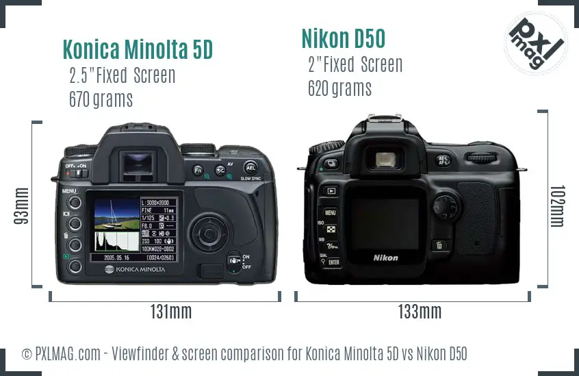 Konica Minolta 5D vs Nikon D50 Screen and Viewfinder comparison