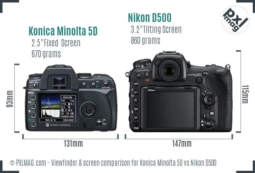 Konica Minolta 5D vs Nikon D500 Screen and Viewfinder comparison
