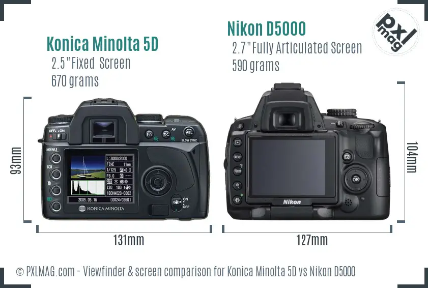 Konica Minolta 5D vs Nikon D5000 Screen and Viewfinder comparison