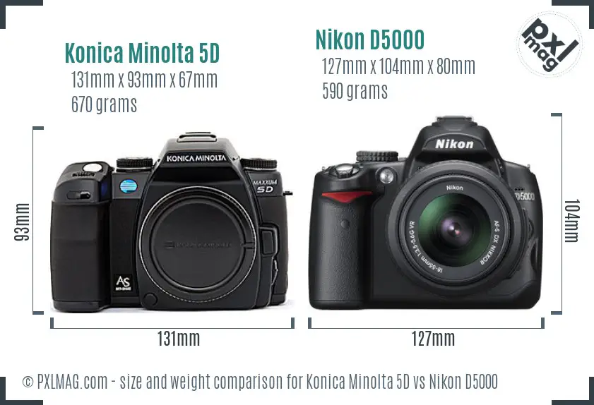 Konica Minolta 5D vs Nikon D5000 size comparison