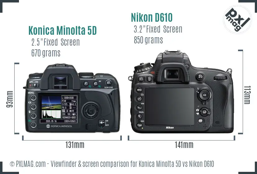 Konica Minolta 5D vs Nikon D610 Screen and Viewfinder comparison