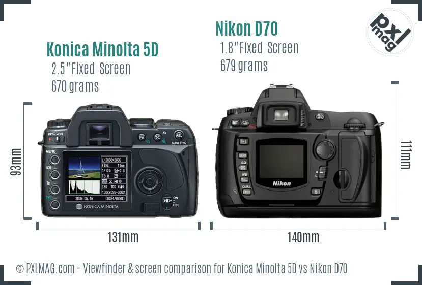 Konica Minolta 5D vs Nikon D70 Screen and Viewfinder comparison