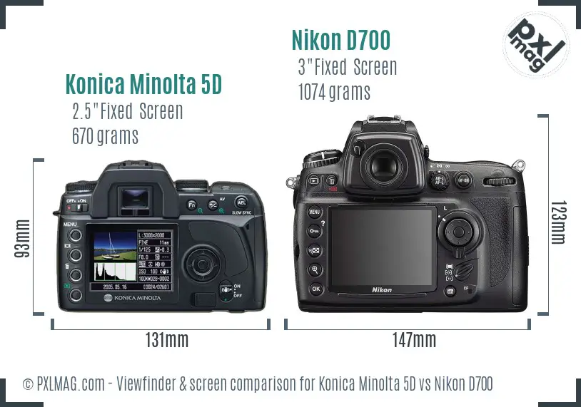Konica Minolta 5D vs Nikon D700 Screen and Viewfinder comparison