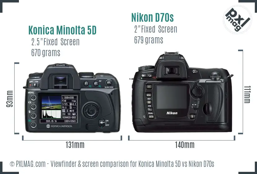 Konica Minolta 5D vs Nikon D70s Screen and Viewfinder comparison