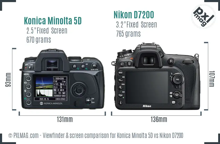 Konica Minolta 5D vs Nikon D7200 Screen and Viewfinder comparison