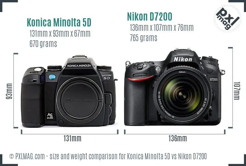 Konica Minolta 5D vs Nikon D7200 size comparison