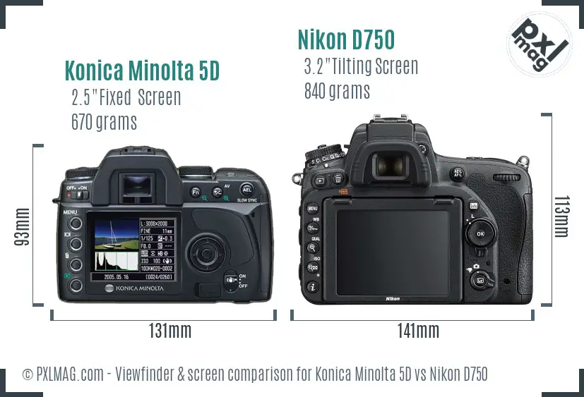 Konica Minolta 5D vs Nikon D750 Screen and Viewfinder comparison