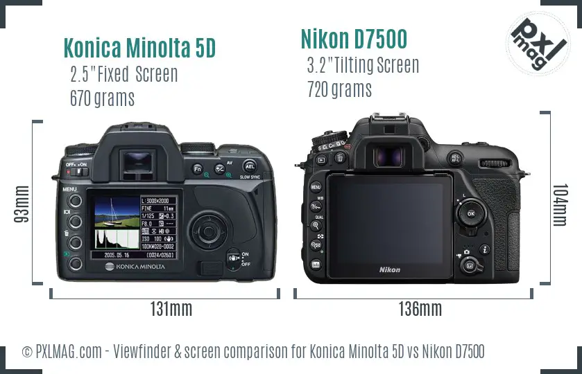 Konica Minolta 5D vs Nikon D7500 Screen and Viewfinder comparison