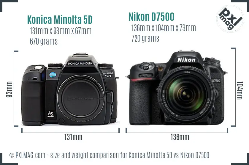 Konica Minolta 5D vs Nikon D7500 size comparison