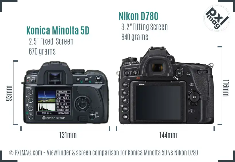 Konica Minolta 5D vs Nikon D780 Screen and Viewfinder comparison