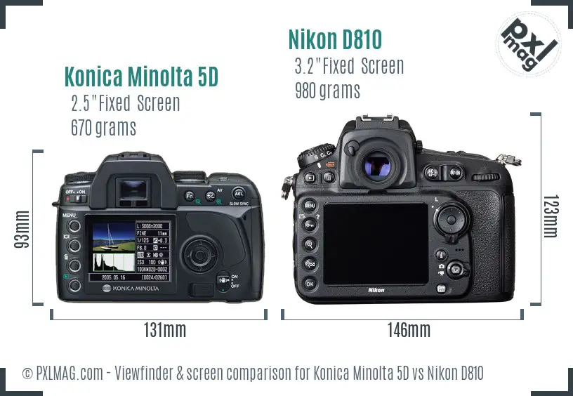 Konica Minolta 5D vs Nikon D810 Screen and Viewfinder comparison