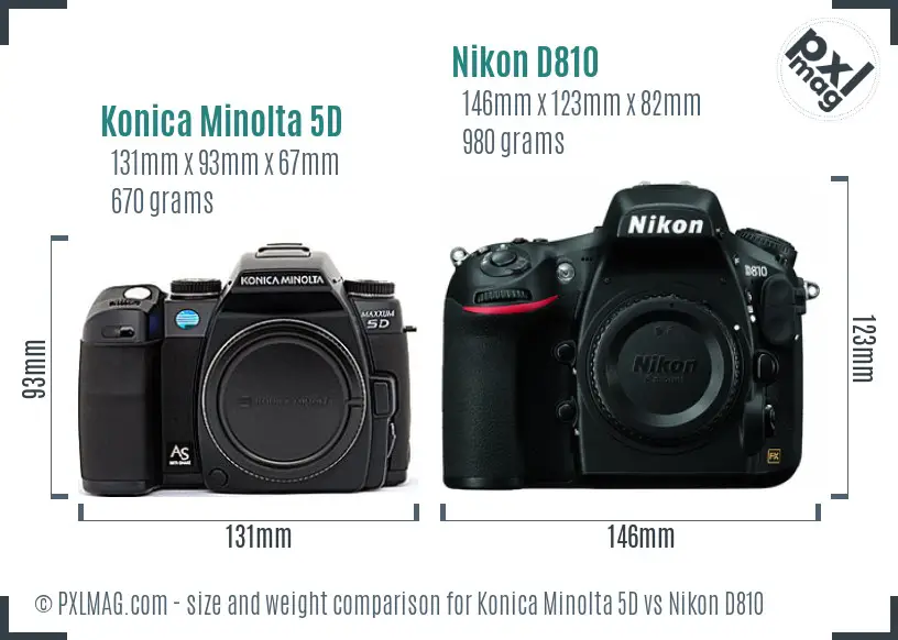 Konica Minolta 5D vs Nikon D810 size comparison
