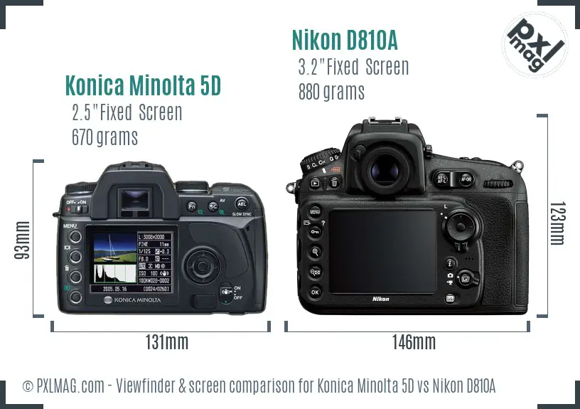 Konica Minolta 5D vs Nikon D810A Screen and Viewfinder comparison