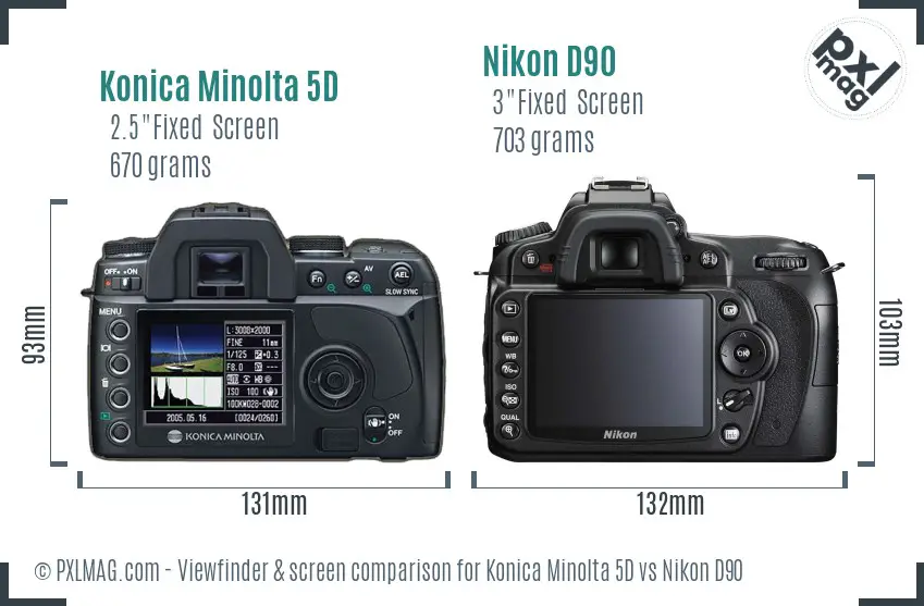 Konica Minolta 5D vs Nikon D90 Screen and Viewfinder comparison