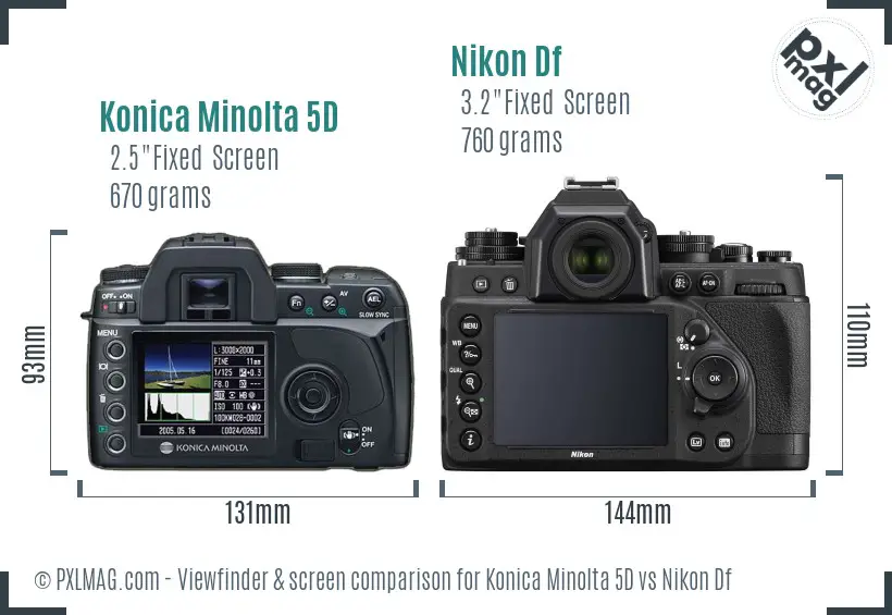 Konica Minolta 5D vs Nikon Df Screen and Viewfinder comparison
