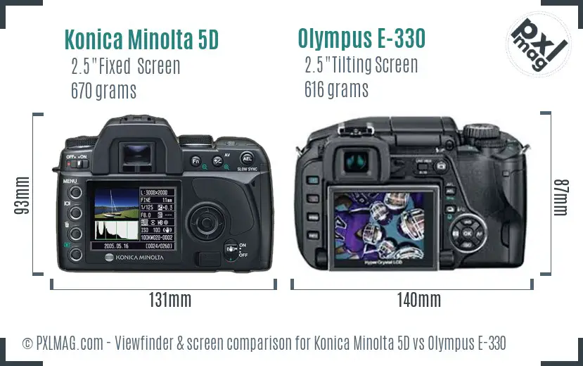 Konica Minolta 5D vs Olympus E-330 Screen and Viewfinder comparison